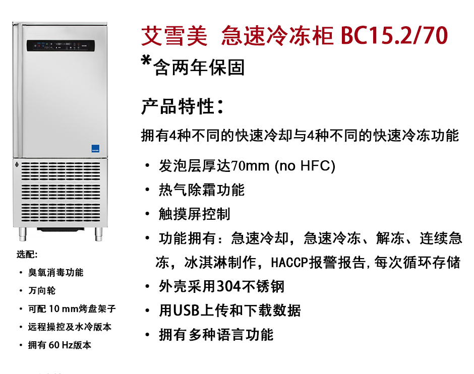 BC15.2 70-总述-CN.png